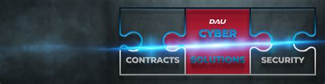 DAU Cyber Solutions presents the DAF Agile Authorization RMF .